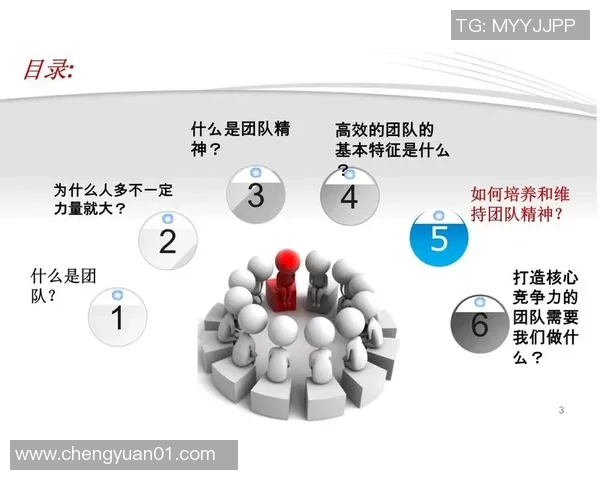 足球场上的拼抢艺术与团队协作的完美结合探讨 足球场上的拼抢艺术与团队协作的完美结合探讨