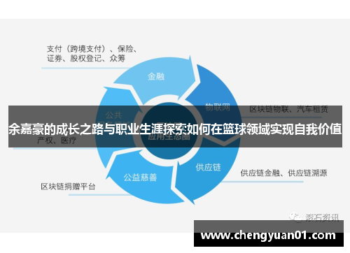 余嘉豪的成长之路与职业生涯探索如何在篮球领域实现自我价值