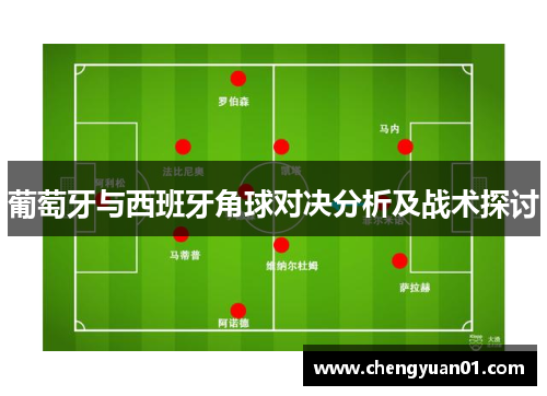 葡萄牙与西班牙角球对决分析及战术探讨