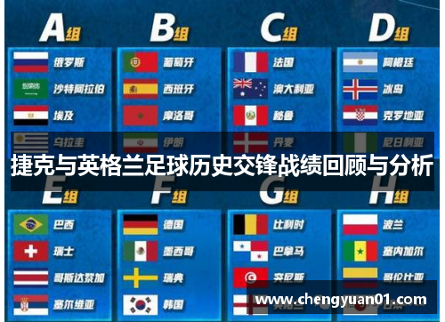捷克与英格兰足球历史交锋战绩回顾与分析