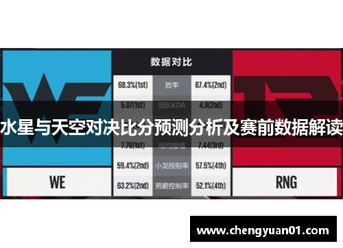 水星与天空对决比分预测分析及赛前数据解读